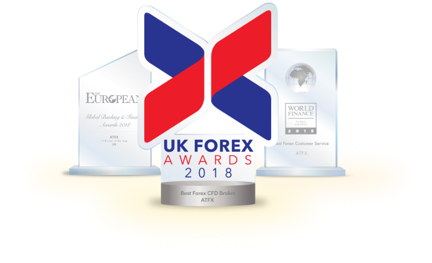forex award for client