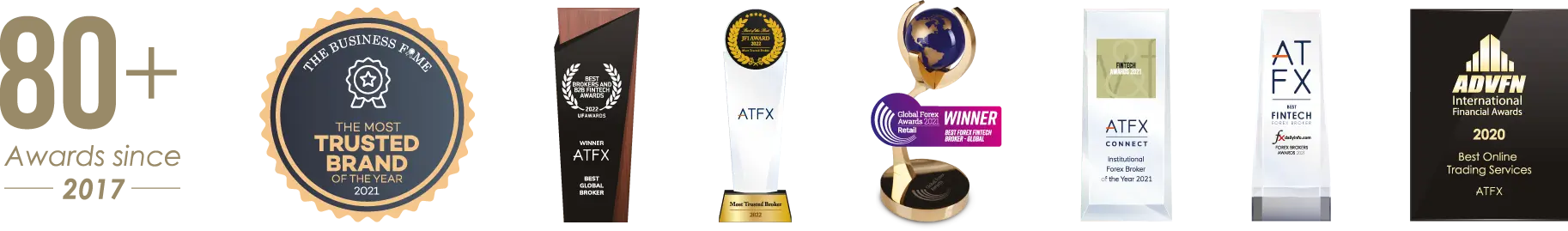 ATFX_awards