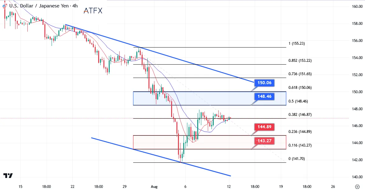 JPY-999326651