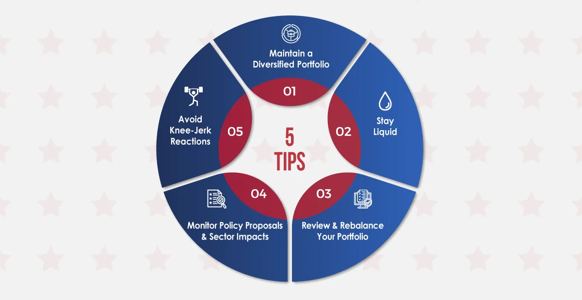 5-trading-tips-during-the-us-presidential-election-2024