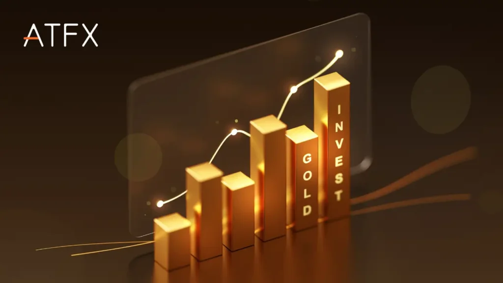 ATFX_Gold_Trading_Chart