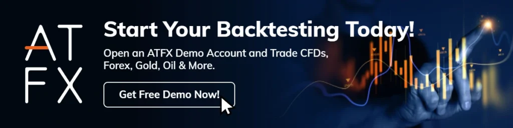 Backtest Banner - Demo